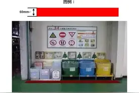 车间划线及标识管理要求，你们厂做对了吗？图片