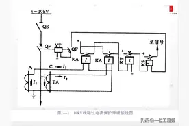 什么是电气二次回路？详解电气二次回路的构成和作用，值得保存图片
