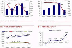华夏幸福不“幸福”吗？图片
