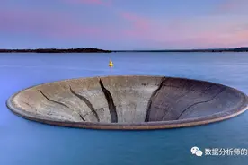 通过5个步骤，掌握AB实验基本流程图片