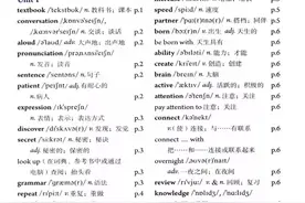 九年级人教版英语单词表图片