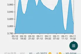 魔兽世界怀旧服平民囤货攻略图片