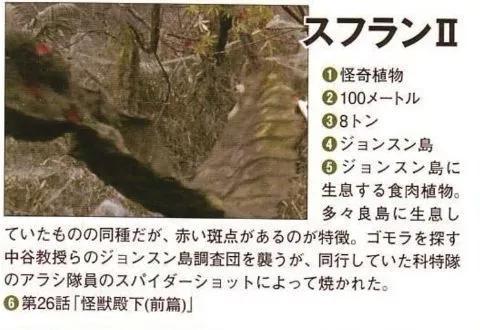 初代奥特曼怪兽图鉴