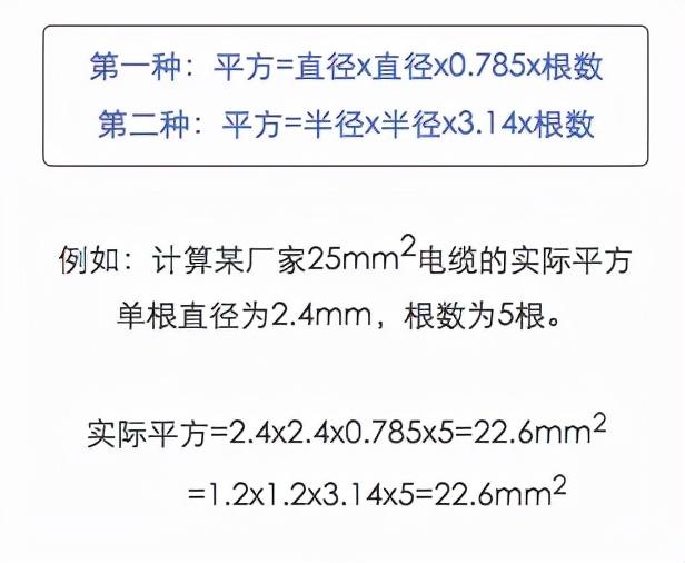 25平方电缆多少钱一米「金环宇25平方电线价格表」
