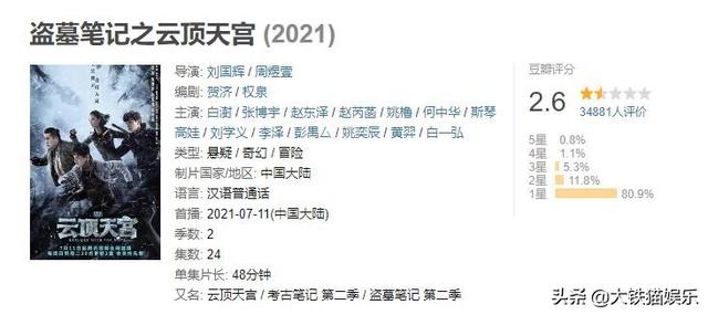 2021翻车最狠的10部烂剧，第一名开播前男主连夜甩锅，编剧跑路