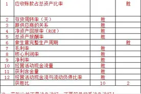 三峡能源 VS华银电力图片