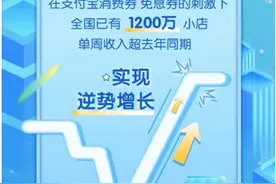支付宝：全国超1200万小店V字反弹，收入已超去年同期逆势增长图片