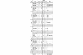 特别关注！宝鸡市2020年中招计划、定向生招生计划公布图片