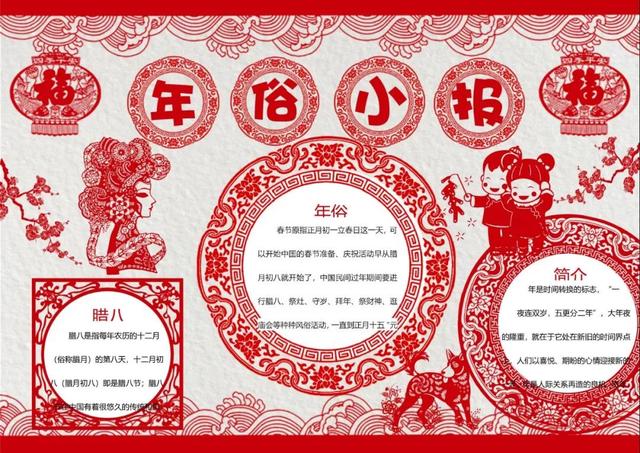 春节手抄报全汇总（附1-6年级春节作文写作思路＋技巧＋范文）
