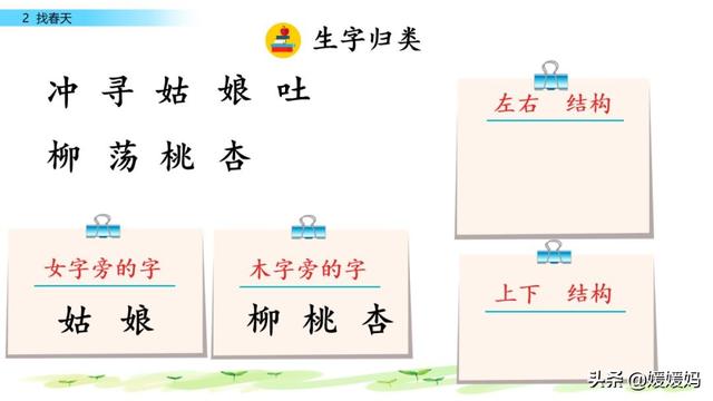 二年级下册语文课文2《找春天》图文详解及同步练习