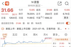 1天涨了1900%，卖书这么赚钱吗？图片