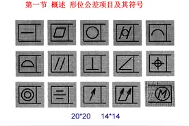 机械制图基础知识，形位公差的标准和检测，机械制图的公差原则图片