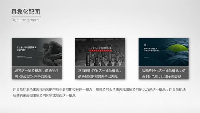 45页PPT课件，设计大神6年经验总结：如何系统做好一套80分幻灯片