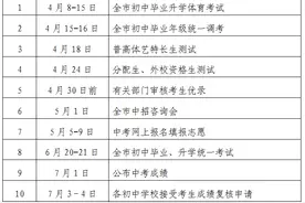 中考志愿填报看这里！武汉各高中近五年录取分数线汇总图片