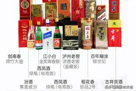 17款白酒测试：古井贡酒、泸州老窖香气“差评”，董酒“上头”成分最高图片