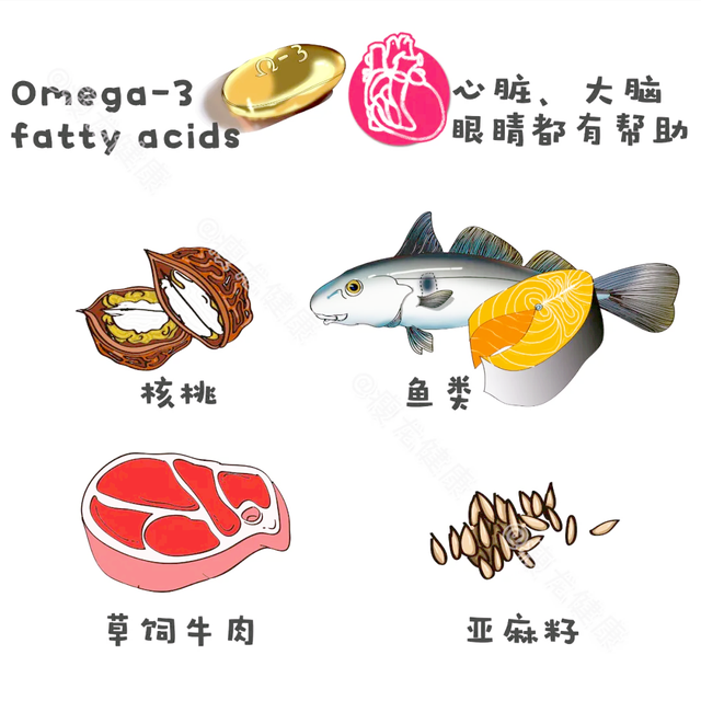 营养没吃够，身体给你发来5个信号