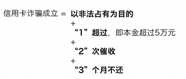 交通银行信用卡透支额度怎么查，交通银行信用卡透支额度怎么查询 配图02