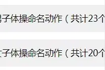 43个名字，承载中国体操辉煌，你能叫出几个？图片