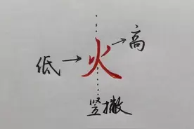 9个练字诀窍，轻松掌握间架结构，一学就会图片