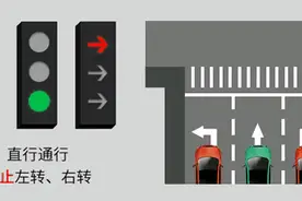 一天扣12分，别急，认识新版交通信号灯！图片