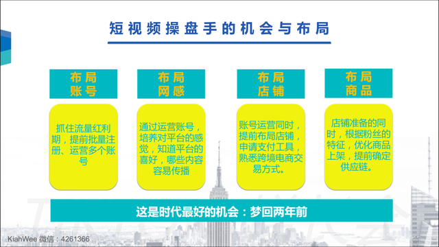 为什么TikTok是两年前的抖音？