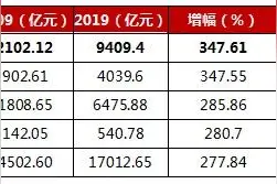 合肥——一个最敢堵的城市，正在慢慢进入人们的视线图片