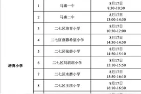8月17日至18日，郑州二七区安排学生进行首批疫苗接种工作图片
