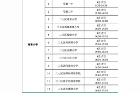 8月17日至18日，郑州二七区安排学生进行首批疫苗接种工作图片