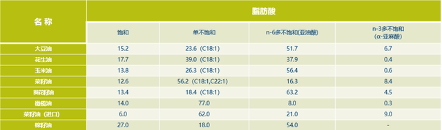 维生素营养与动物健康（二）