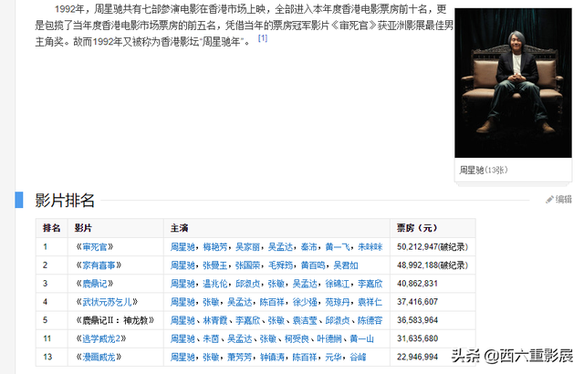 韦小宝2游戏攻略（鹿鼎记2换女主）