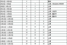 速看！惠州中小学寒假安排来了图片