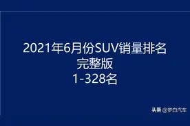 官宣：6月SUV销量榜完整版发布：1-328名，博越第九，你的车第几图片