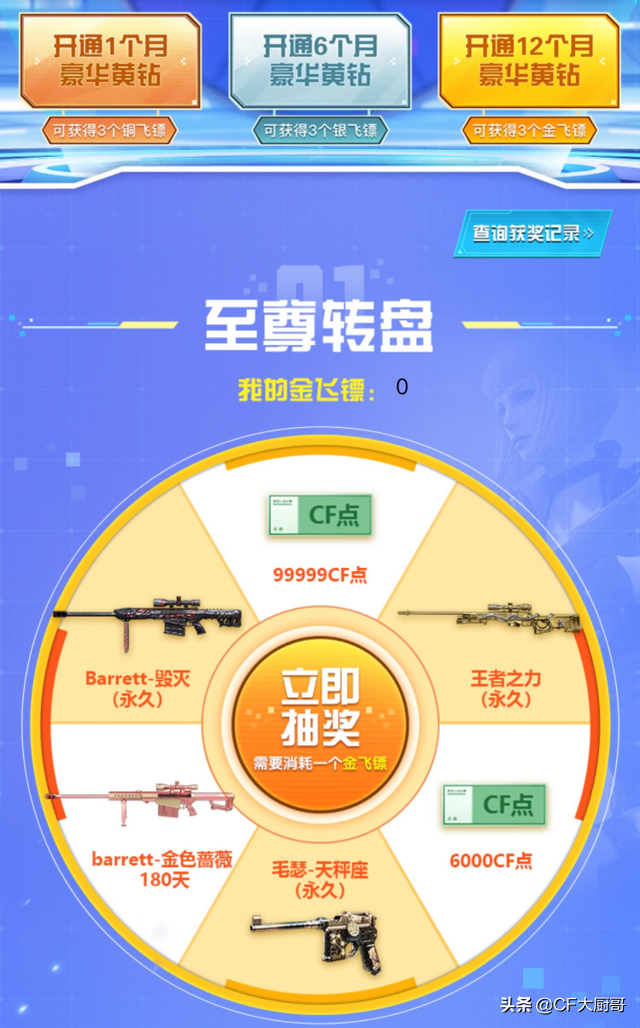 穿越火线CF「活动说」氪金还是试水？欧皇还是非酋？