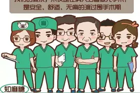 听听市中医医院的麻醉医师们说说这个“牛奶”……图片