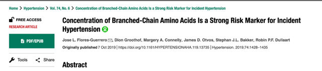 增肌不成反伤身，支链氨基酸补充剂竟然有害