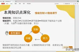 “熊孩子就是要揍”：孩子用哭闹来控制家长，家长应该打吗图片