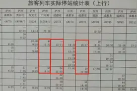 自贡高铁时刻表出来了图片