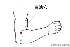 手肘凹陷处有一穴，清外之风热，泻内之火邪图片