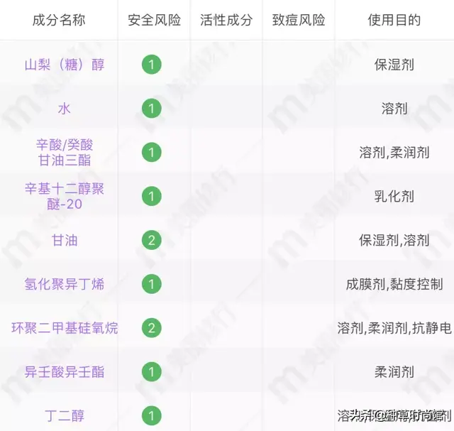 浣犵殑娲楅潰濂朵笂榛戝悕鍗曚簡鍚楋紵杩?娆惧埆涔帮紝浼氱儌鑴? onerror=