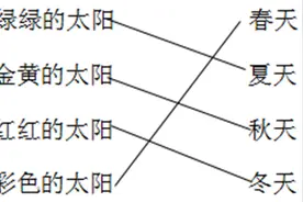 1年级语文（下册第2单元）“地毯式”自主学习过关自查表图片