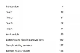 《剑15》最新解析来了！你离雅思7分还远吗？图片