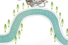 门前路成“反弓型”究竟对家庭成员有没有影响？别信迷信，信科学图片