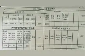 事业中人退休补发养老金计算方法与过程探讨图片