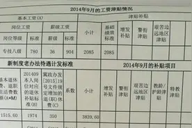 事业中人退休补发养老金计算方法与过程探讨图片