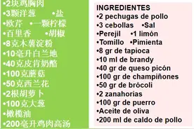 1分钟学会西班牙美食，夹心鸡肉卷图片