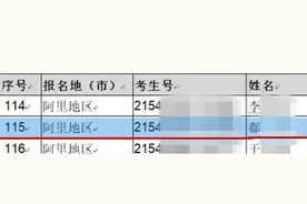 衡水中学校长儿子在西藏报名高考被取消资格，父亲援疆援藏喜欢写诗，儿子作为援藏干部子女享受加2分照顾图片
