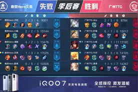 王者荣耀KPL：哲神BP再次拿捏！南京Hero战胜广州TTG冲进总决赛图片