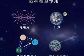 “万物之理”——杨振宁最伟大的“杨-米尔斯理论”圣杯诞生图片