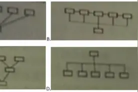 2021江苏省事业单位考试综合知识和能力素质真题与答案（管理岗）图片