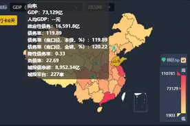 深度分析山东城投债图片